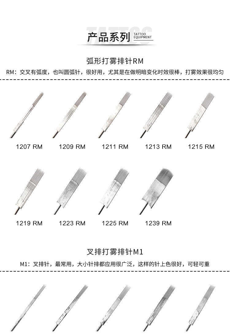 丽琪纹身器材实力供应商