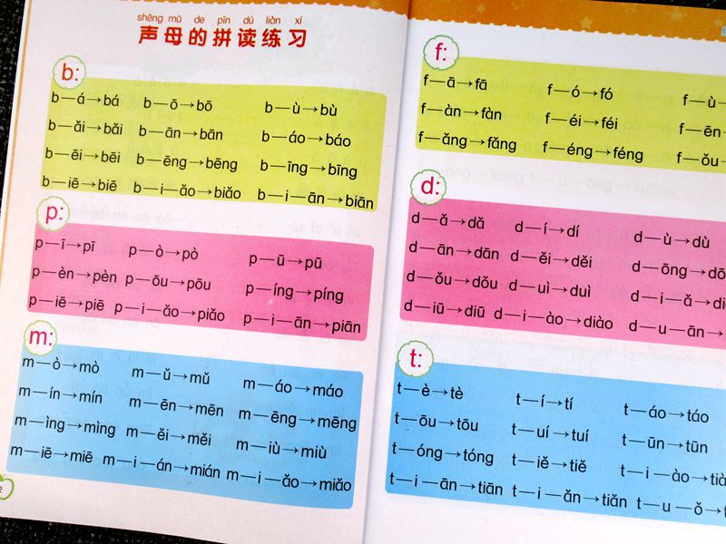 启蒙学拼音拼读训练四声调练习入学准备学前拼音描红认读幼升小学