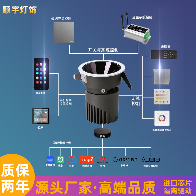 LED嵌入式预埋无边框射灯米家可控硅0-10vDALI智能调光调色洗墙灯