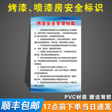 烤漆安全管理制度烤漆房安全标识牌调漆间管理制度牌油漆告知牌