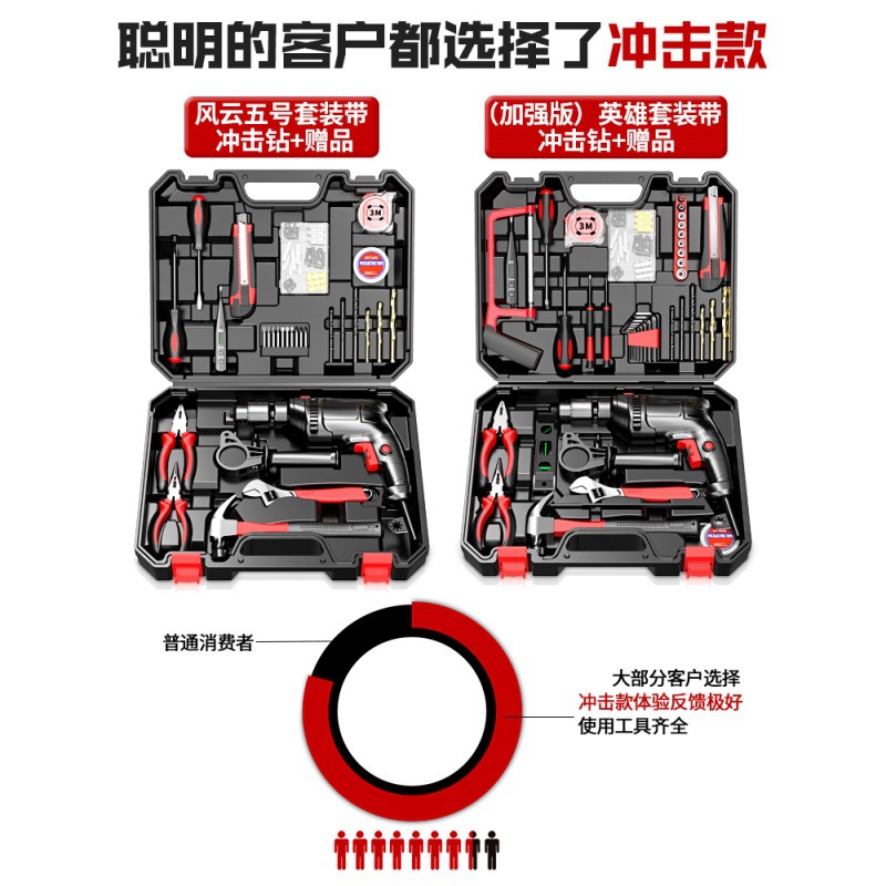 工具箱套装家用多功能家庭车载日常电工专用五金大全维修全套