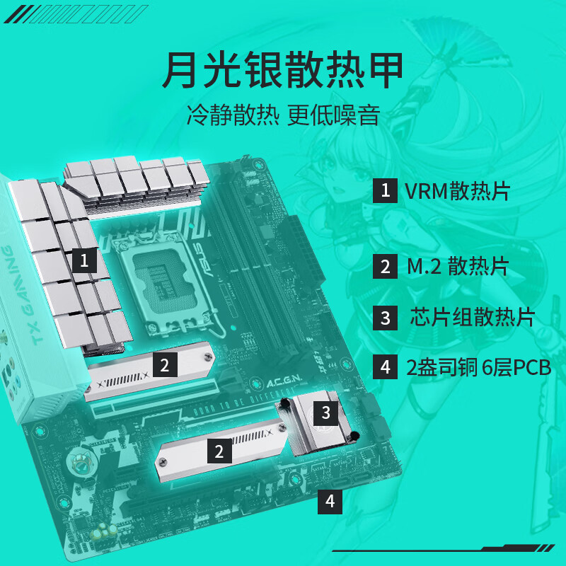 华硕ASUS TX GAMING B760M WIFI 天选主板 适用DDR5 CPU 13700K