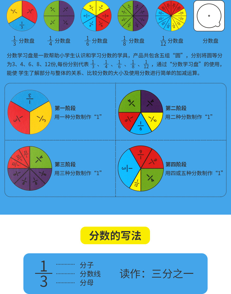 分数的初步认识教具分数墙数学学习器小学三年级分数盘加减组合