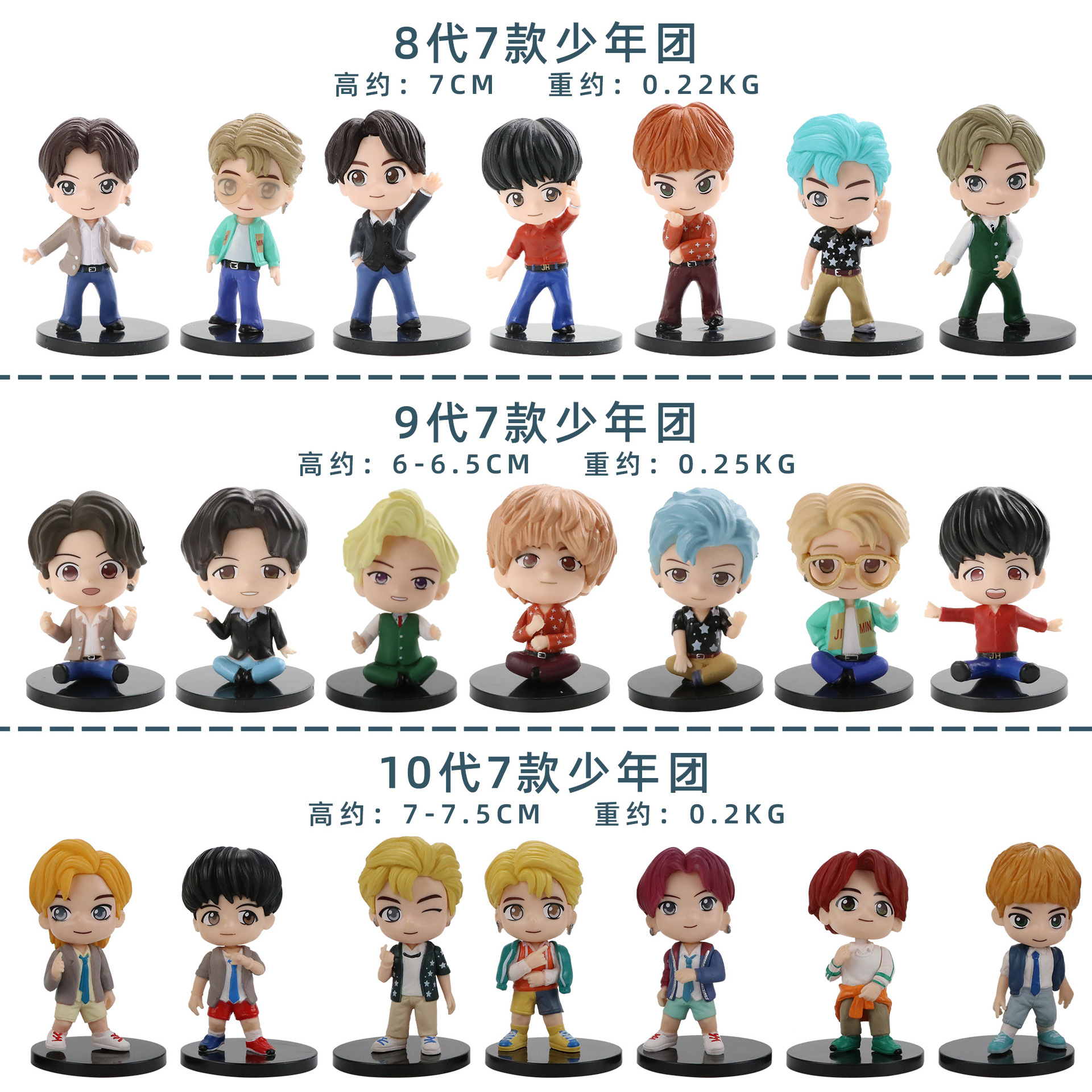 新款8/9/10代7款少年团摆件q版韩国明星周边手办公仔玩具蛋糕摆件