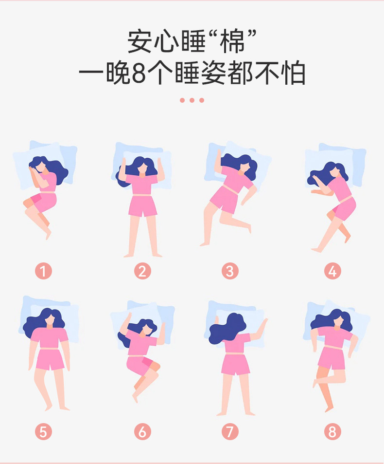 叶之梦系列顾洁安心裤安睡裤卫生巾女经期用夜用姨妈安全裤内裤式