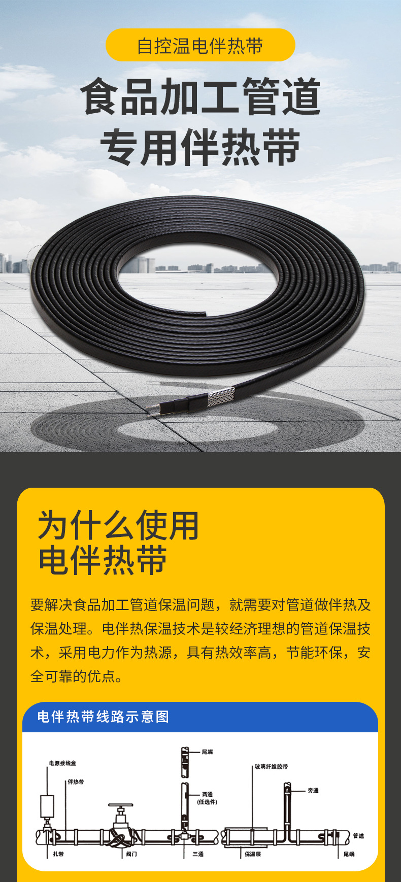 工业电伴热带食品业管道维温管道伴热带加热带电热带220v自限温