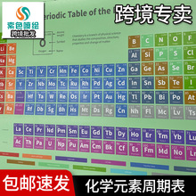 化学元素周期表挂图墙贴海报跨境亚马逊初中高中学校课堂教学挂画