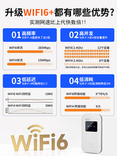 【小杨哥推荐】2024新款随身WIFI无线移动免插卡4G网络流量上网卡