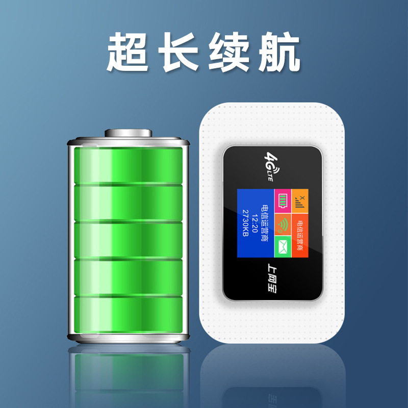 信翼4g无线路由器上网卡无限流量不限速wifi免插卡车载批发-阿里巴巴