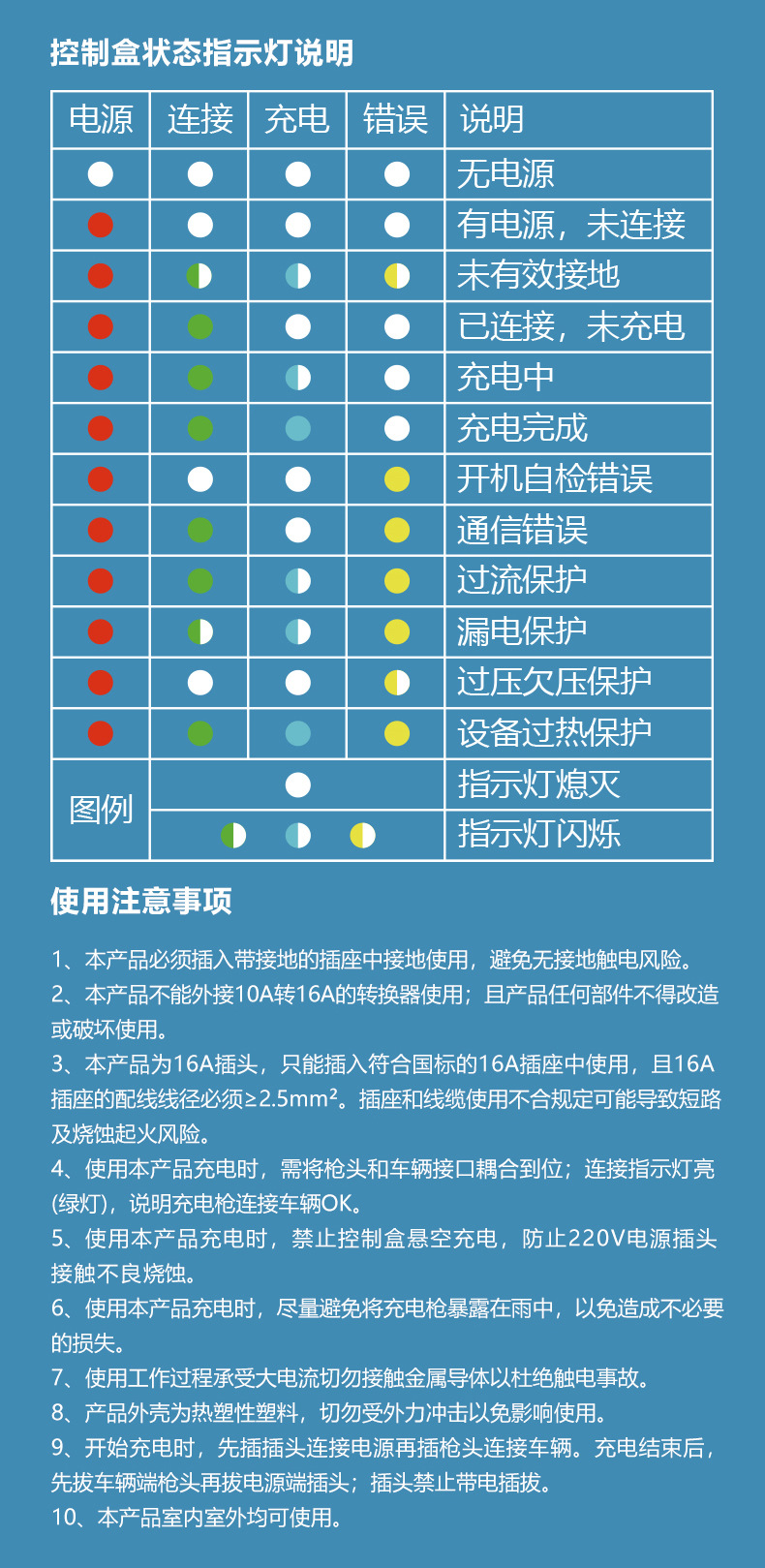 公牛新能源电动汽车充电桩便携式适用小鹏比亚迪交流充电桩380v