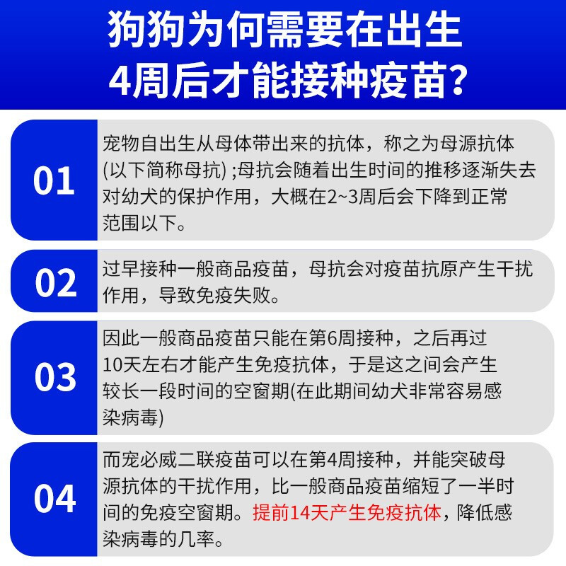 荷兰进口英特威宠必威锐必威犬猫狂犬病灭活疫苗宠物狗狗不带针筒