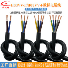 H03VV-F/H05VV-F欧标软电缆线2 3 4 5芯自动化设备信号控制电源线