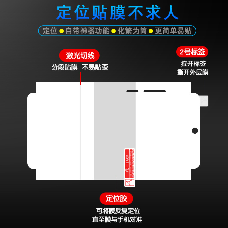 适用于oppo reno11pro水凝膜套壳前包边定位贴膜神器全屏膜reno11