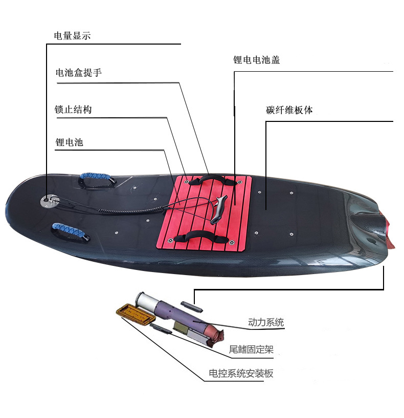 新款碳纤维电动冲浪板水翼冲浪喷射滑板水上踏板高速动力滑水板