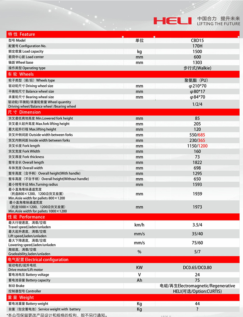 现货合力小超人cbd15全电动搬运叉车步行式小金刚电动托盘电唧车