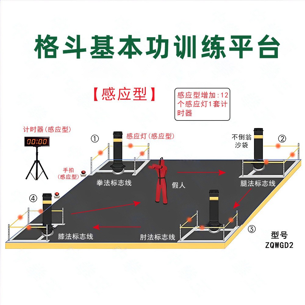 格斗基本功训练考评系统 新大纲一体不倒翁沙袋考核 基础型含地垫