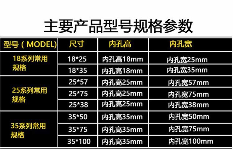 拖链规格型号对照表图片