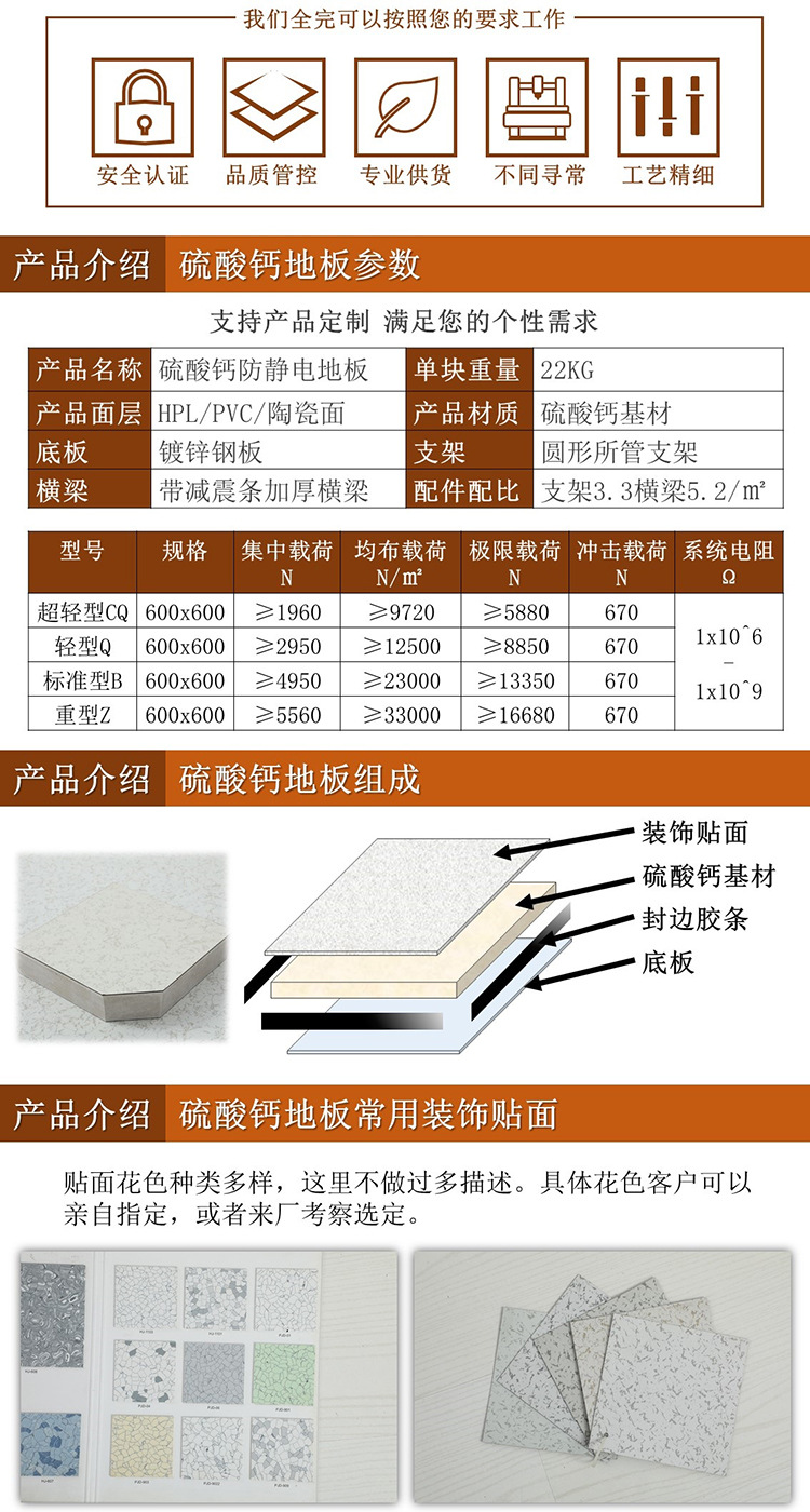 【捷慧】美露沈飞 杭州向利 林德纳抗防静电地板硅硫酸钙陶瓷架空