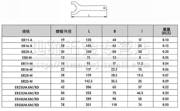 a78机械-a78机械厂家,品牌,图片,热帖-阿里巴巴