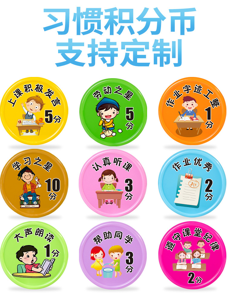 学校老师奖励小学生的积分卡好习惯养成币乐学币班级学习币兑换卡