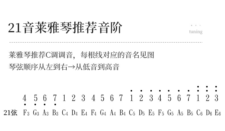 byla莱雅琴21弦lyre竖琴27弦专业里拉初学者24弦小箜篌琴便携乐器