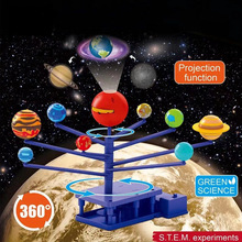 动态电动旋转八大行星球教育游戏太阳系儿童天文科学实验手工DIY