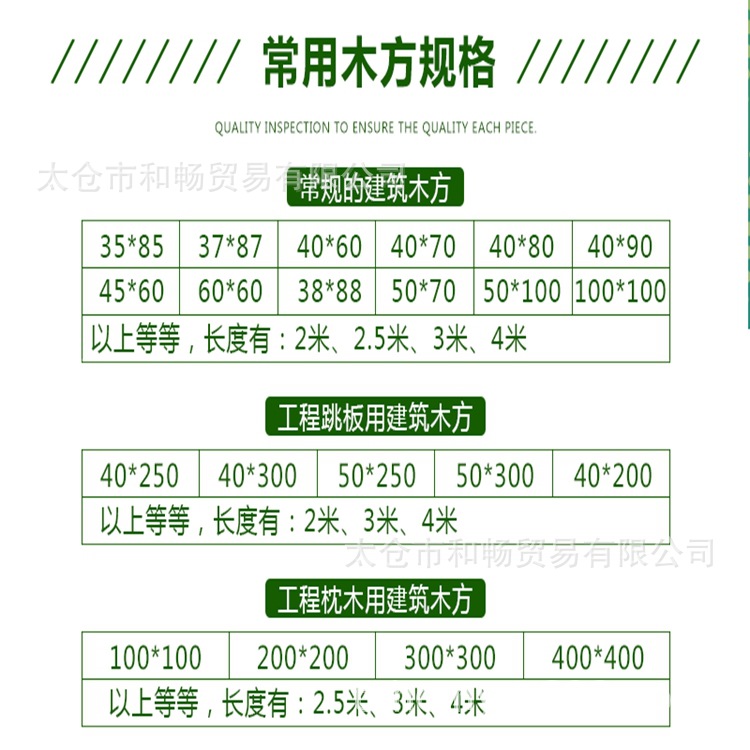 新疆建筑模板价格