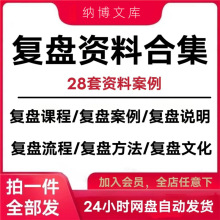 复盘对过去的事情做思维演练实践版+复盘+把经验转化为能力PPT