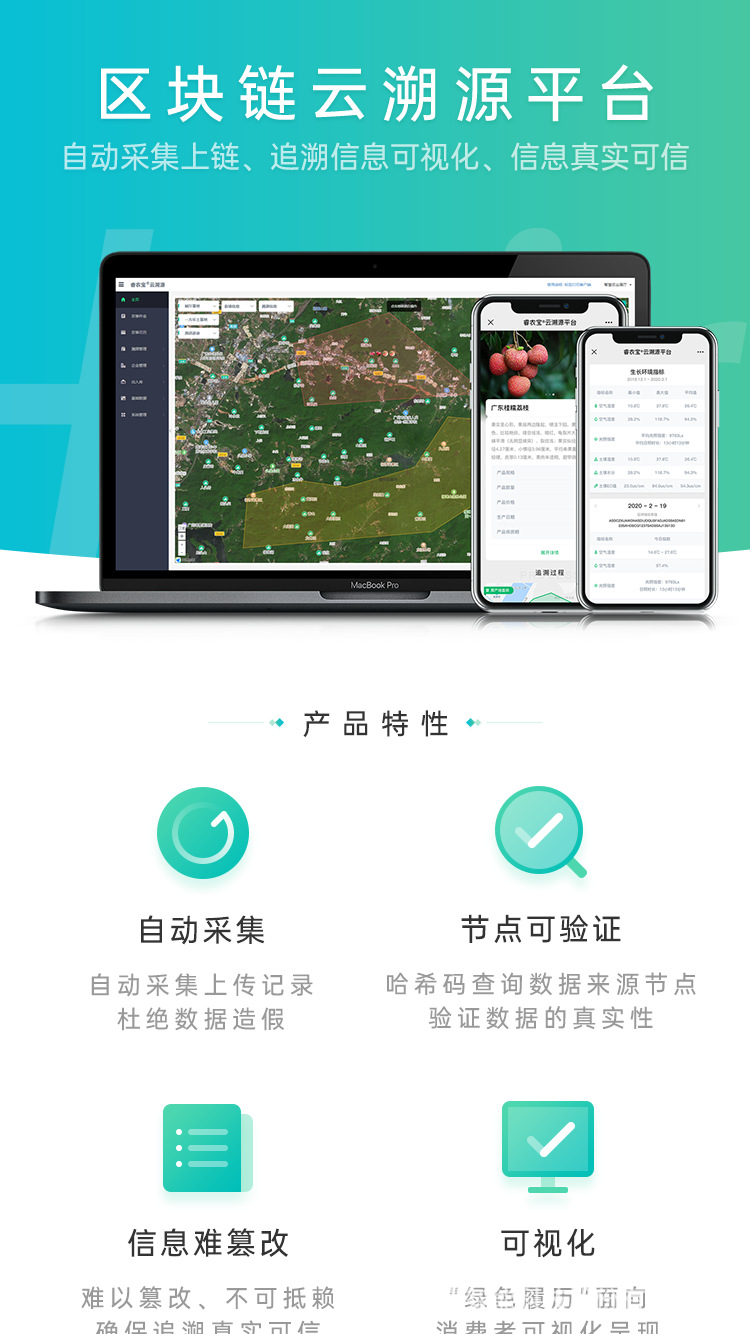 4、溯源可视化系统定制:什么是农产品溯源系统?