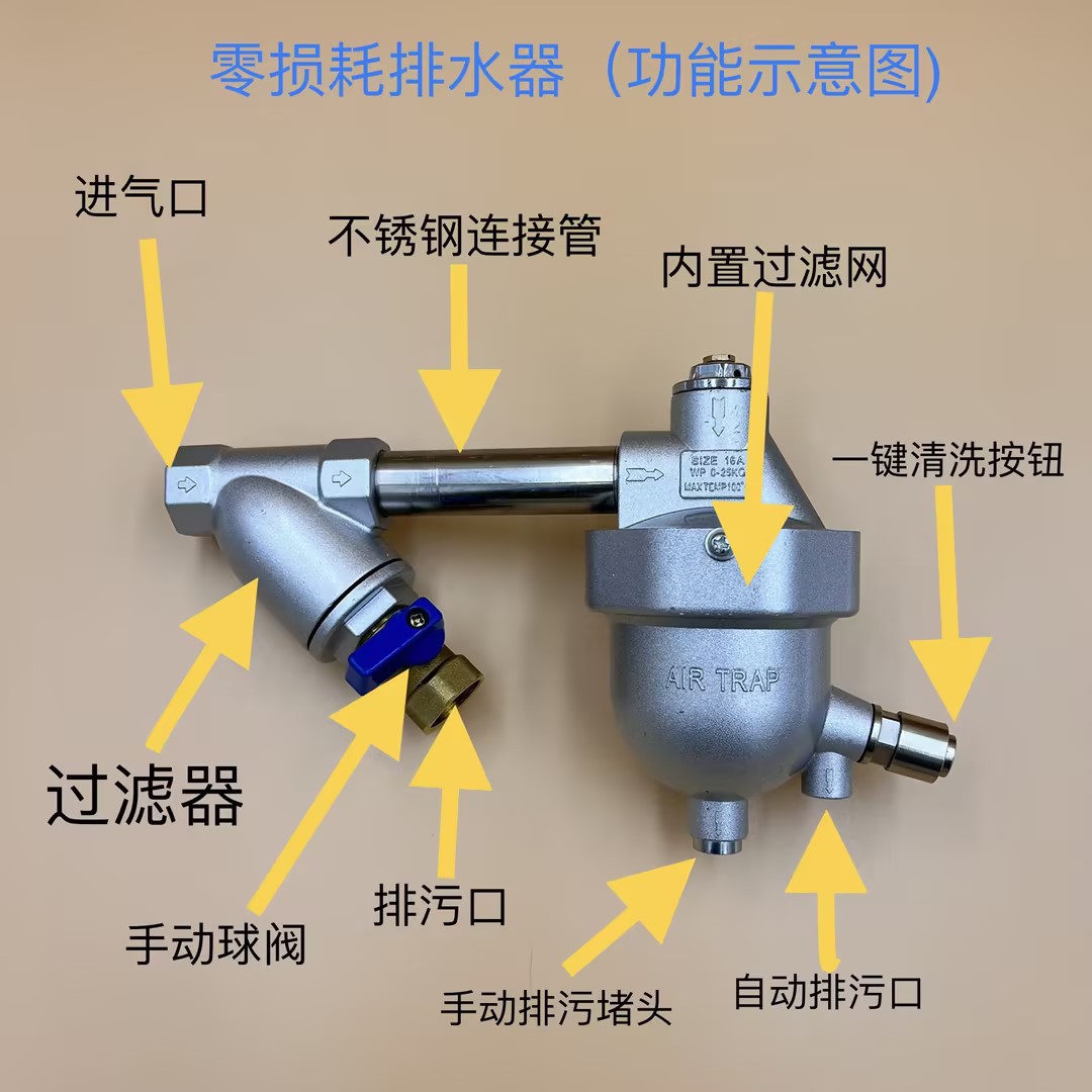 空压机自动排水器 储气罐自动排水器 新款上市只排水不排气零耗损