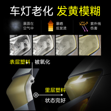 汽车大灯翻新液免打磨车灯氧化增亮发黄翻新清洗工具套装