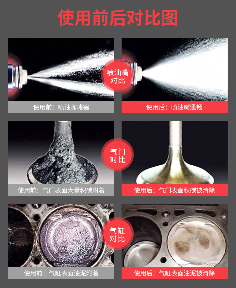 汽车喷油嘴清洗剂300ml免拆改善尾气发动机除积碳内部清洁剂工厂