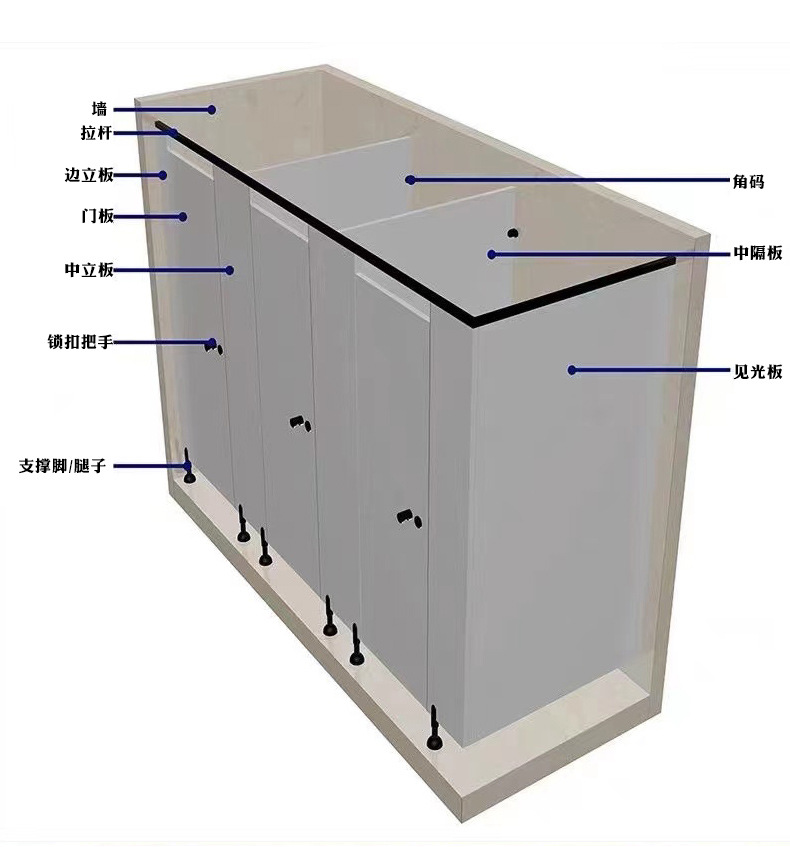 蜂窝隔断卫生间隔板 抗倍特隔断 酒点洗手间隔板 金属蜂窝隔断