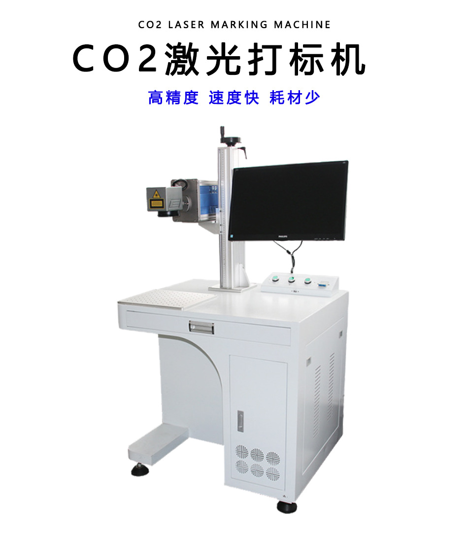 新co2详情