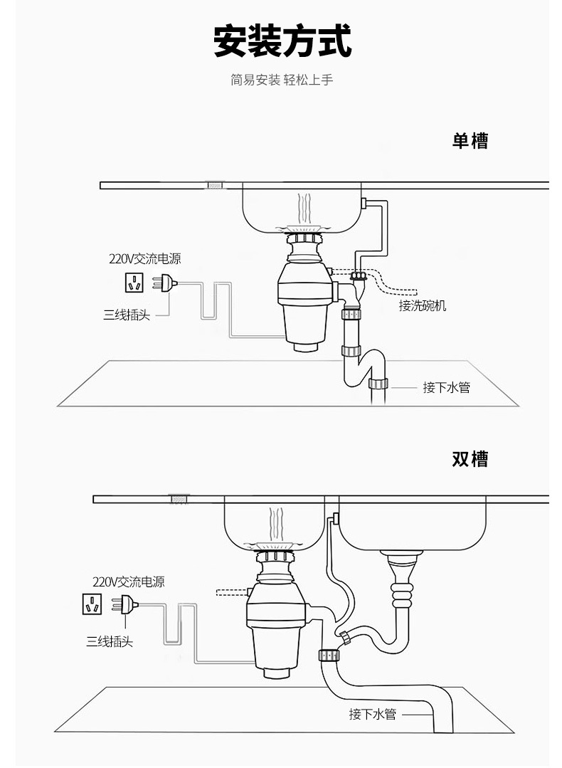 甬太遥控厨房垃圾处理器食物处理器商用厨余垃圾粉碎机餐厨家用