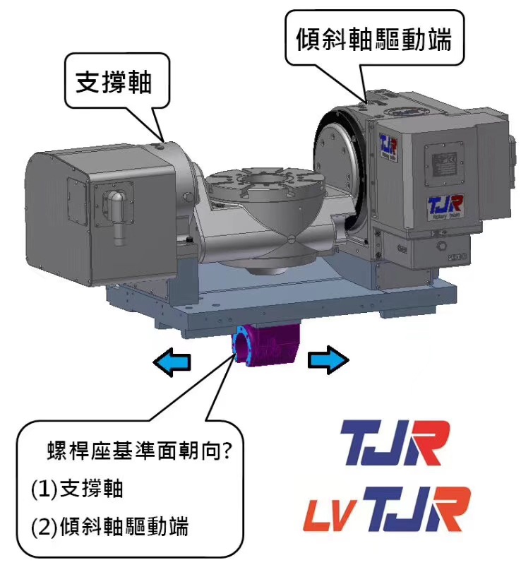 潭佳五轴分度盘fhr400摇篮五轴旋工作台fhr320850一米加工中心