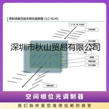 适用日本daico 制作所 超宽带空间光相位调制器UV-NIR SLM