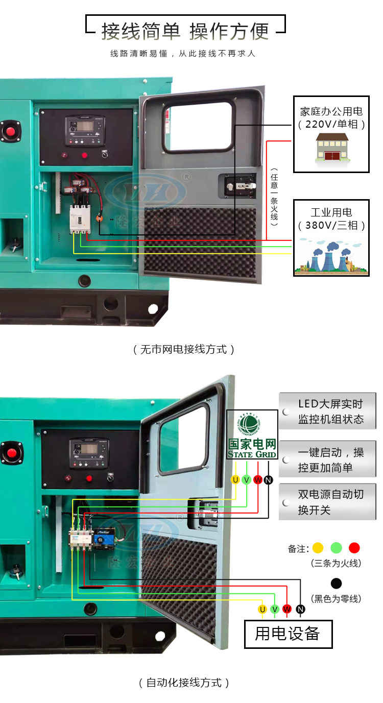 700kw上柴静音柴油发电机组 sc 上海发动机 工程建设 办公用电