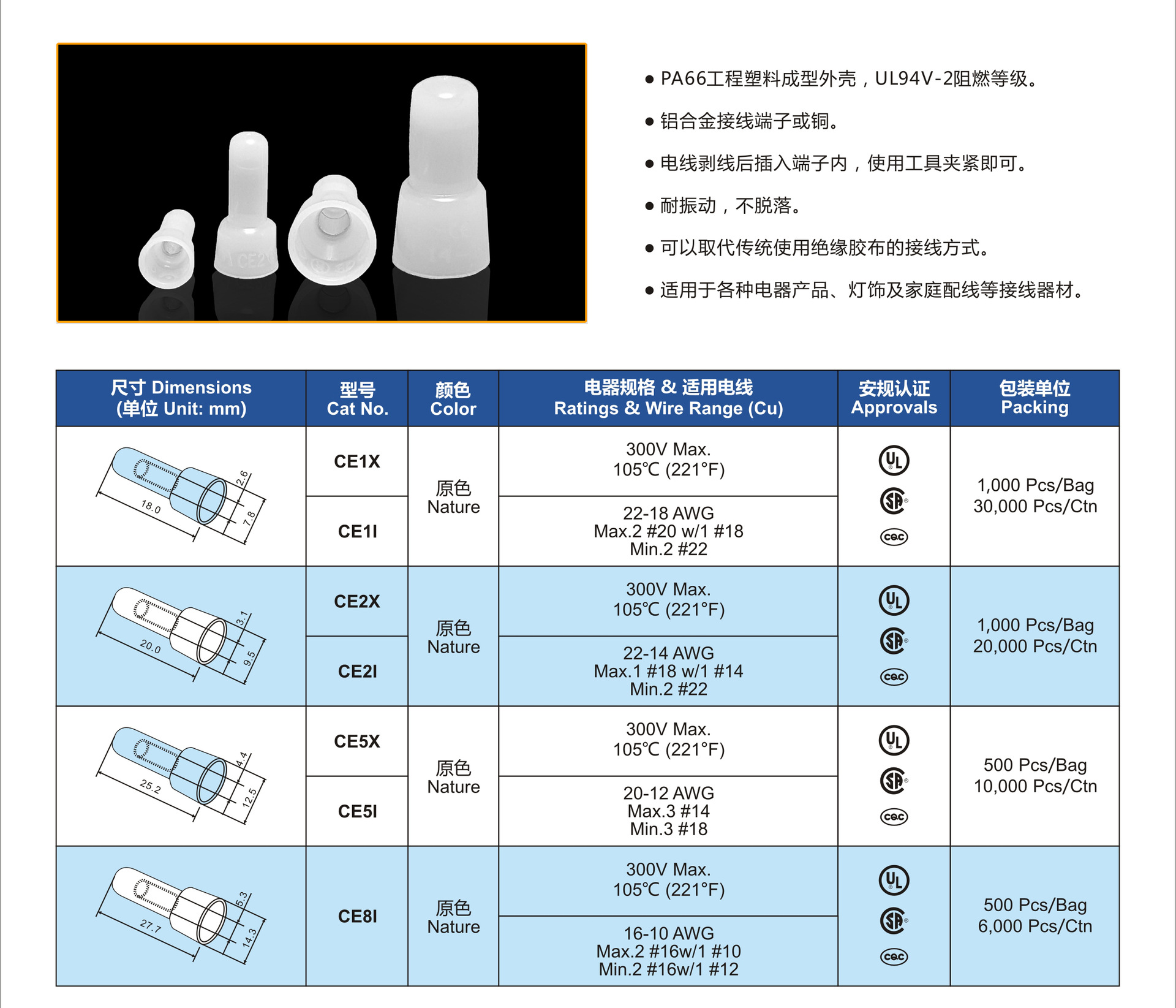 美规认证ce-5闭端子 奶嘴压线帽 ce-2接线端头 pa66接线帽