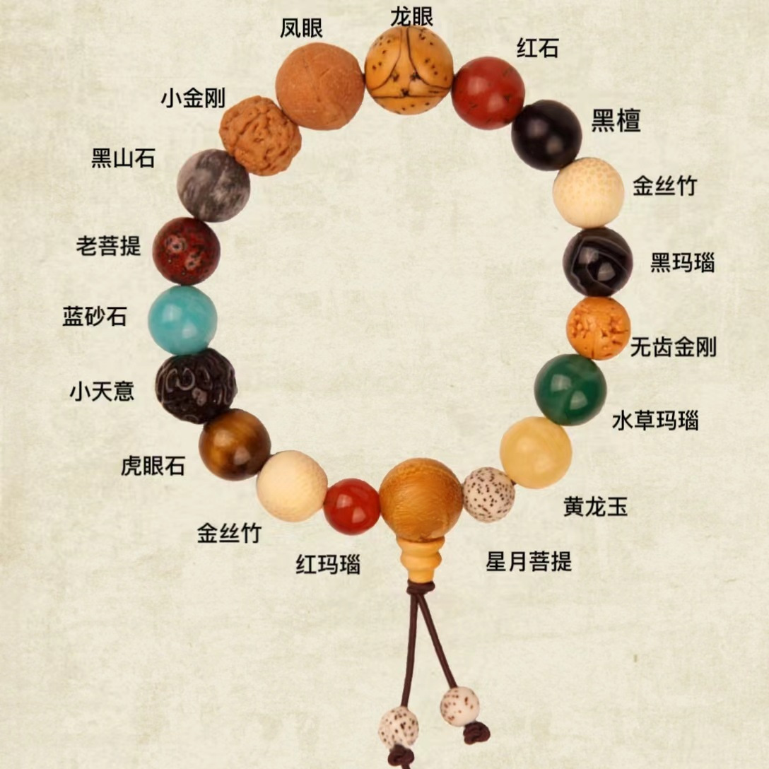 十八籽菩提手链18籽手串多宝十八籽手串多宝菩提念珠十八子手链