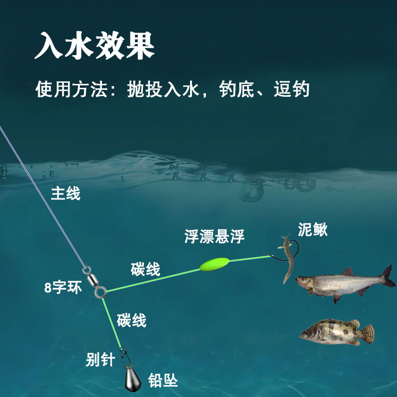 手工挂泥鳅线组悬浮泥鳅钩倒钓钩翘嘴鳜鱼风筝钓组碳线串钩-阿里巴巴