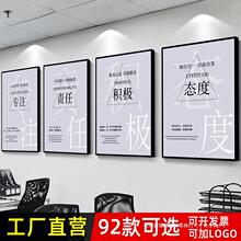 办公室装饰画企业文化墙面挂画会议室背景墙壁画公司励志标语字画