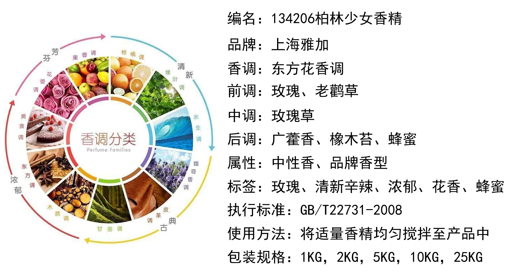 【柏林少女】香水香精/香熏香氛/藤条挥发液香精/酒店加香香精