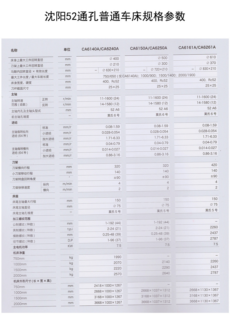 沈阳ca6140a1000普通车床主要技术参数.jpg