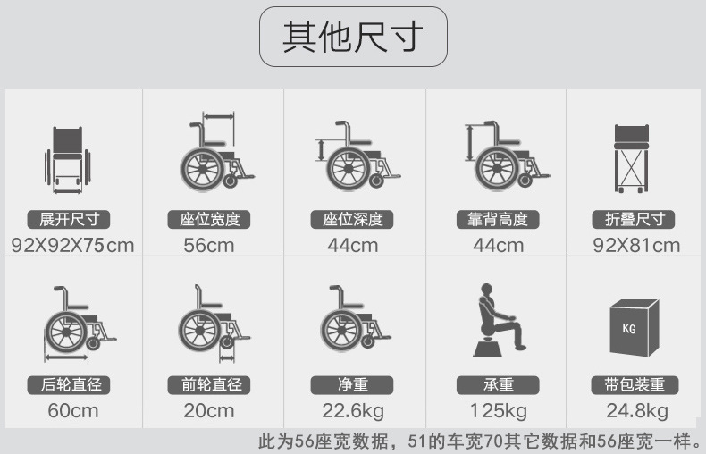 凯洋加重加厚加宽加大型肥胖人轮椅折叠承重300斤坐宽56