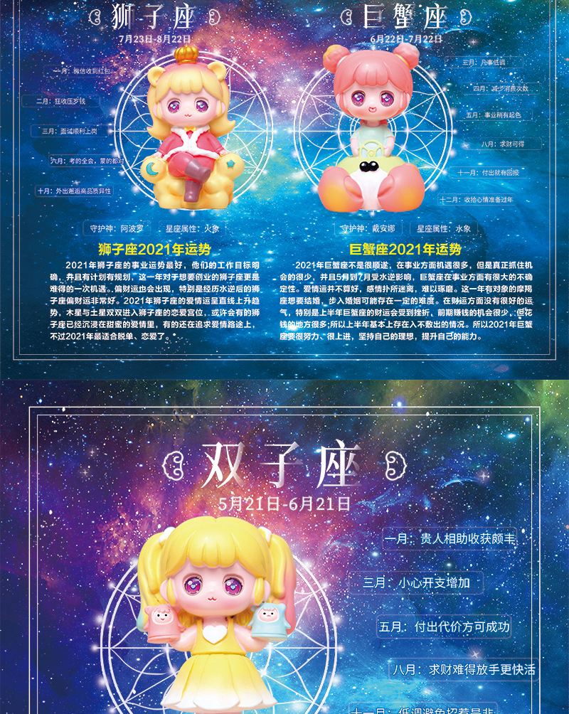 厂家现货十二星座惊喜盲盒手办玩具潮玩桌面装饰品生日礼物采购价格