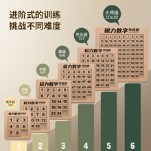 儿童专注力数字华容道磁力版三国滑动拼图小学生比赛九宫格玩具