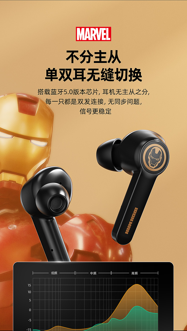 铂典无线蓝牙耳机联名款半入耳式游戏电竞运动降噪超长续航待机