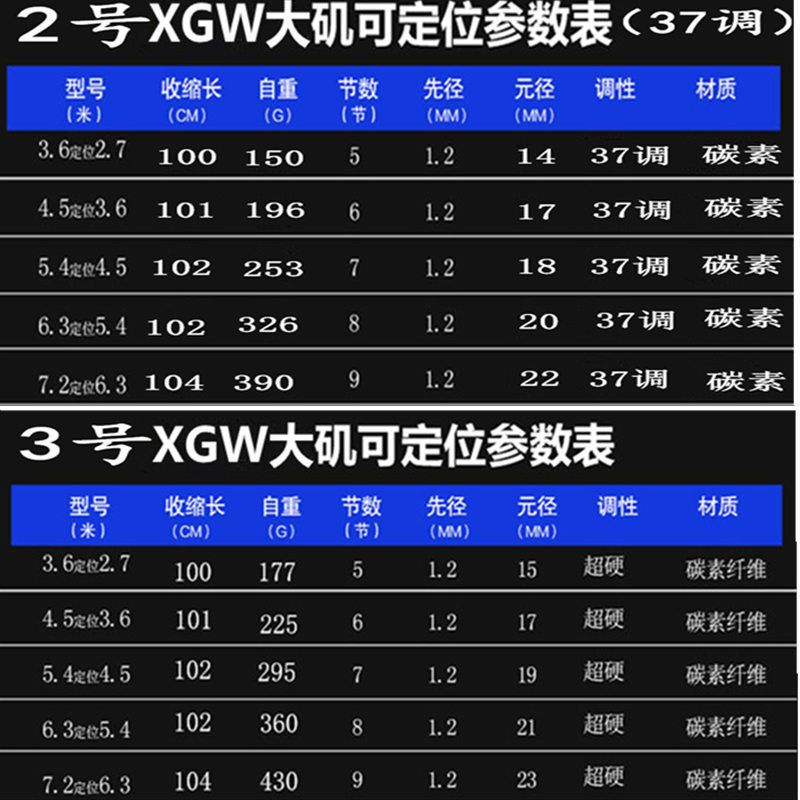 超轻超硬矶钓竿手海两用矶竿套装长节抛竿矶杆钓鱼竿特价钓竿鱼竿