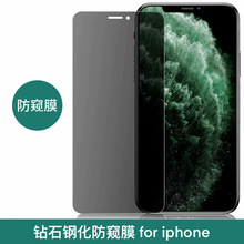 适用苹果13ProMax/iphone11/XR钢化玻璃防窥膜ip12防窥高清保护膜